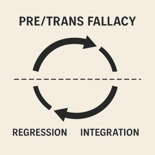 Infologische PrÀ/Trans-Karte